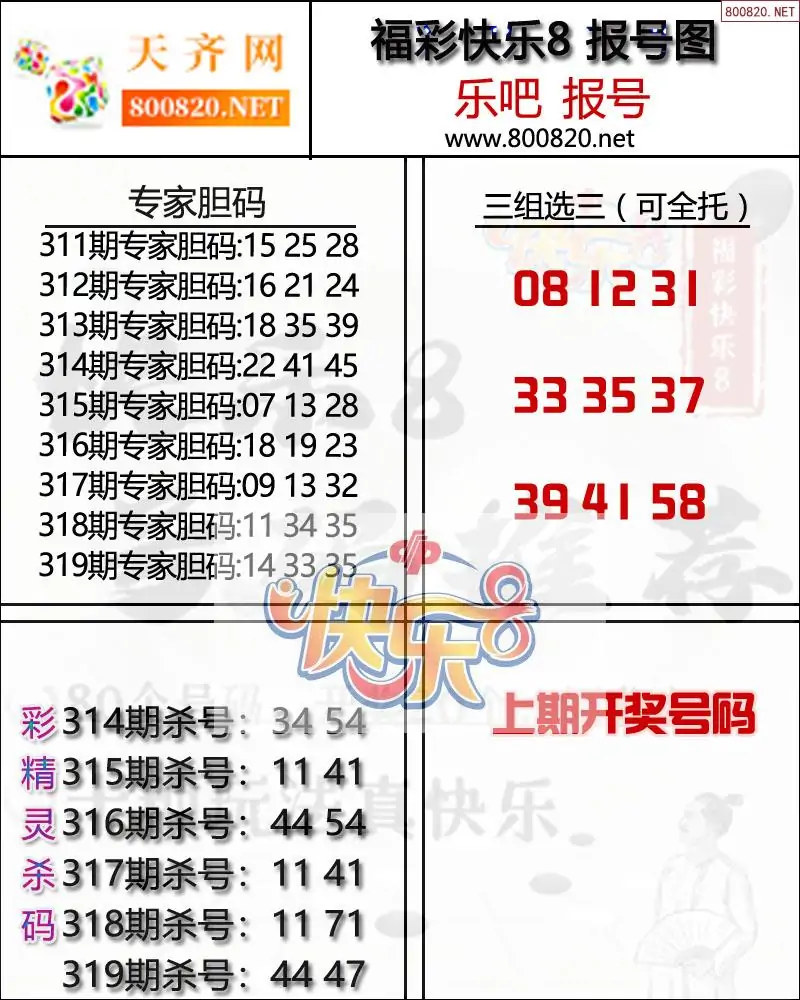 快乐8报号图
