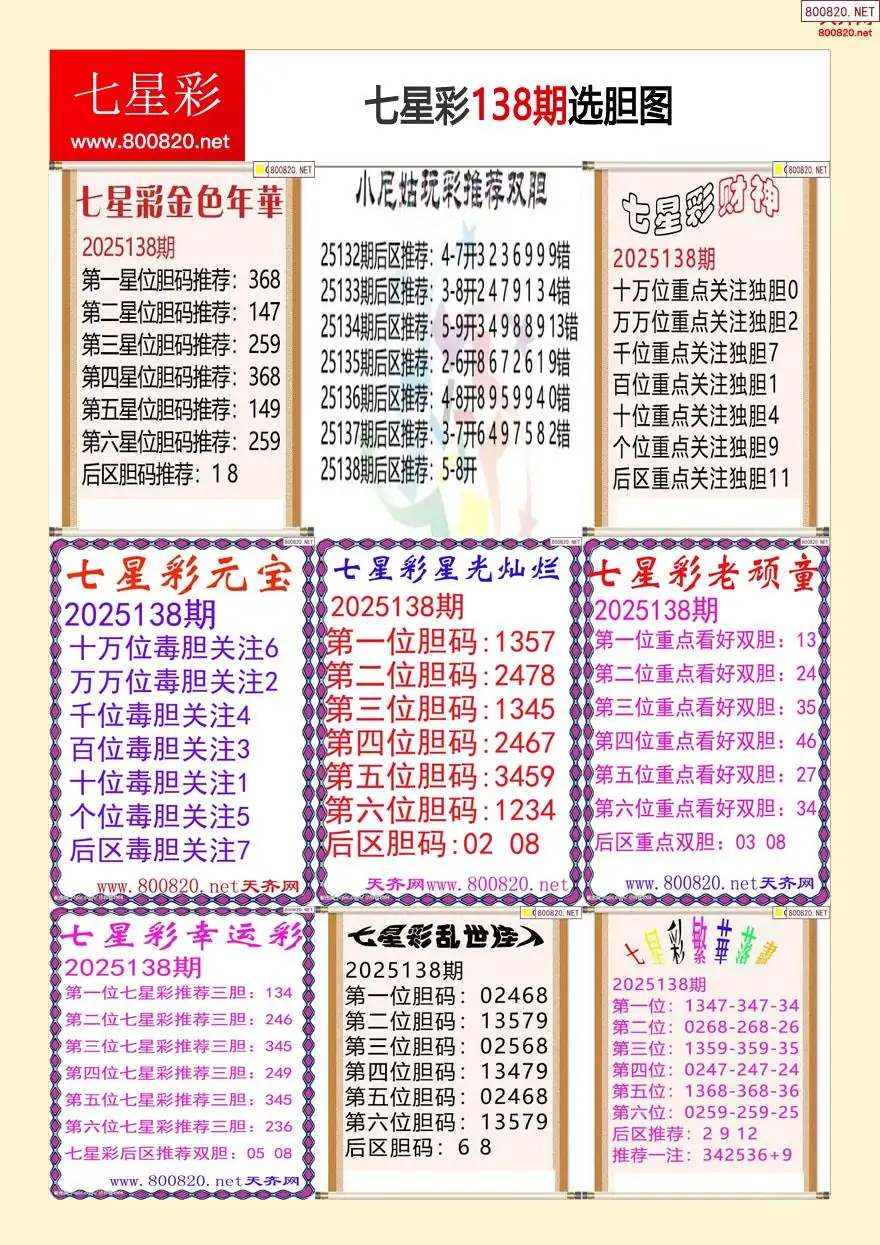七星彩选胆图
