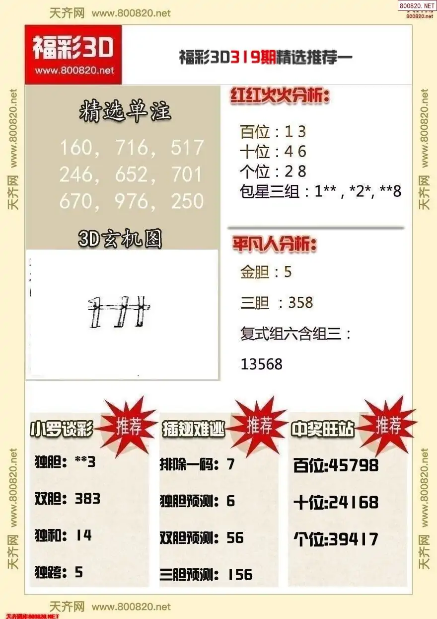 福彩3d精选推荐一