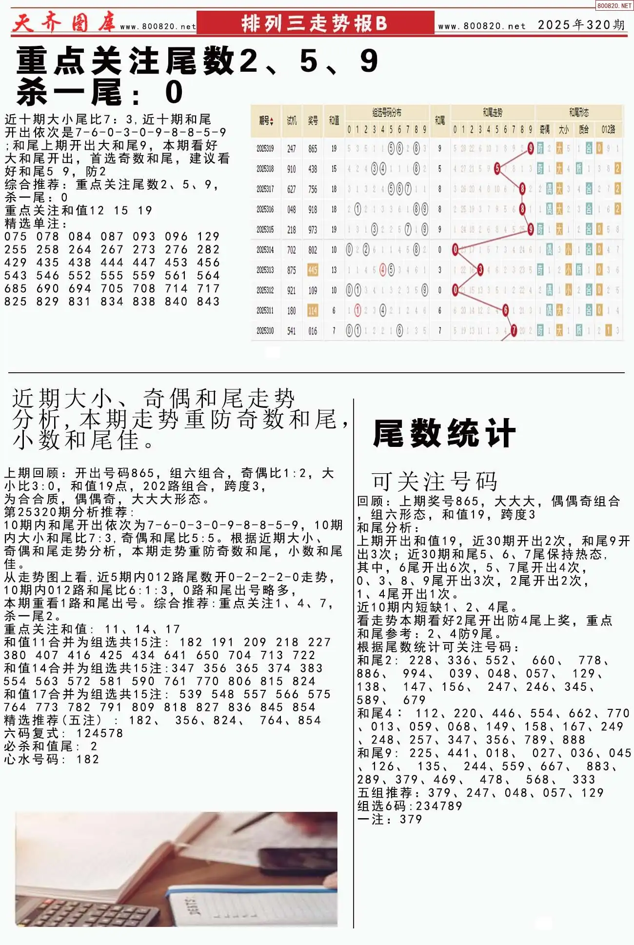 体彩排列三走势报B