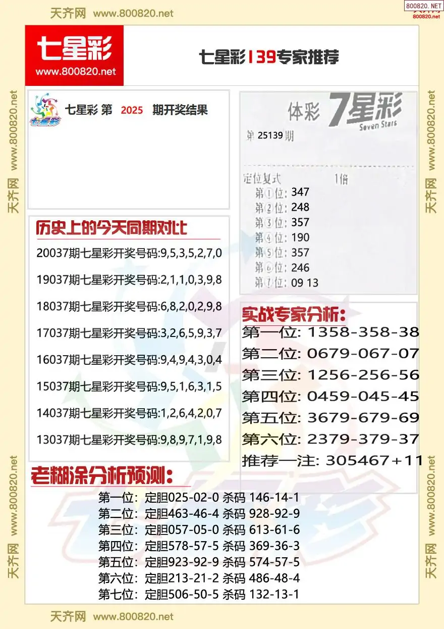 七星彩专家推荐