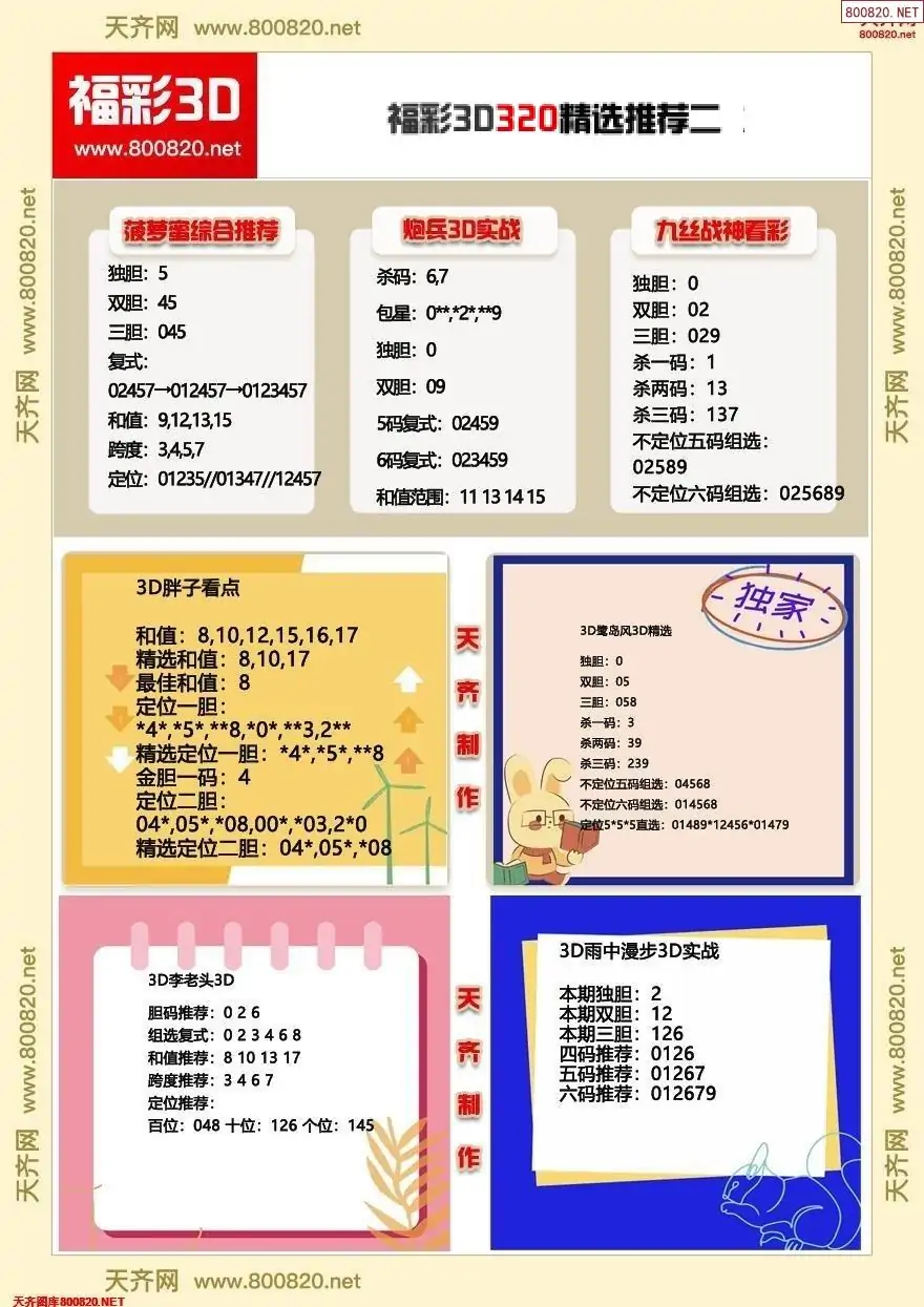 福彩3d精选推荐二