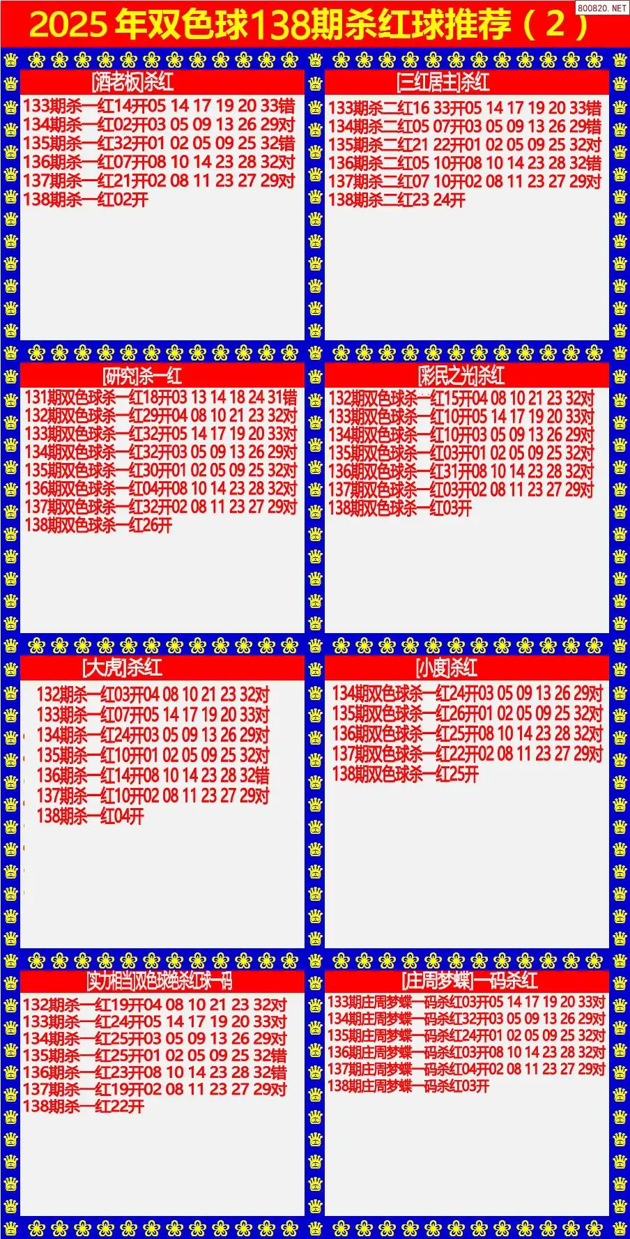 双色球杀红球2版