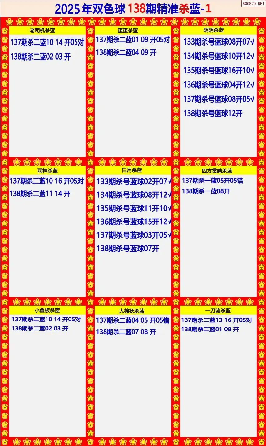 双色球精准杀蓝1版