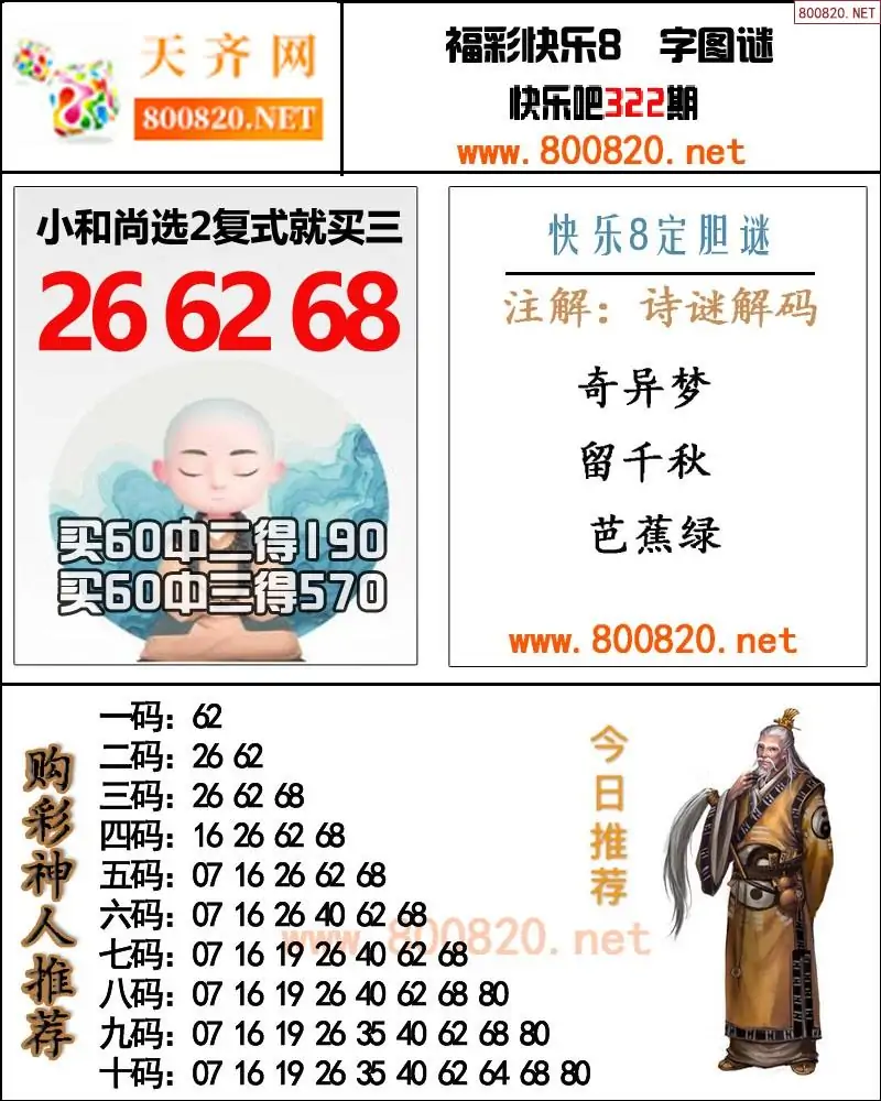 购彩神人推号图