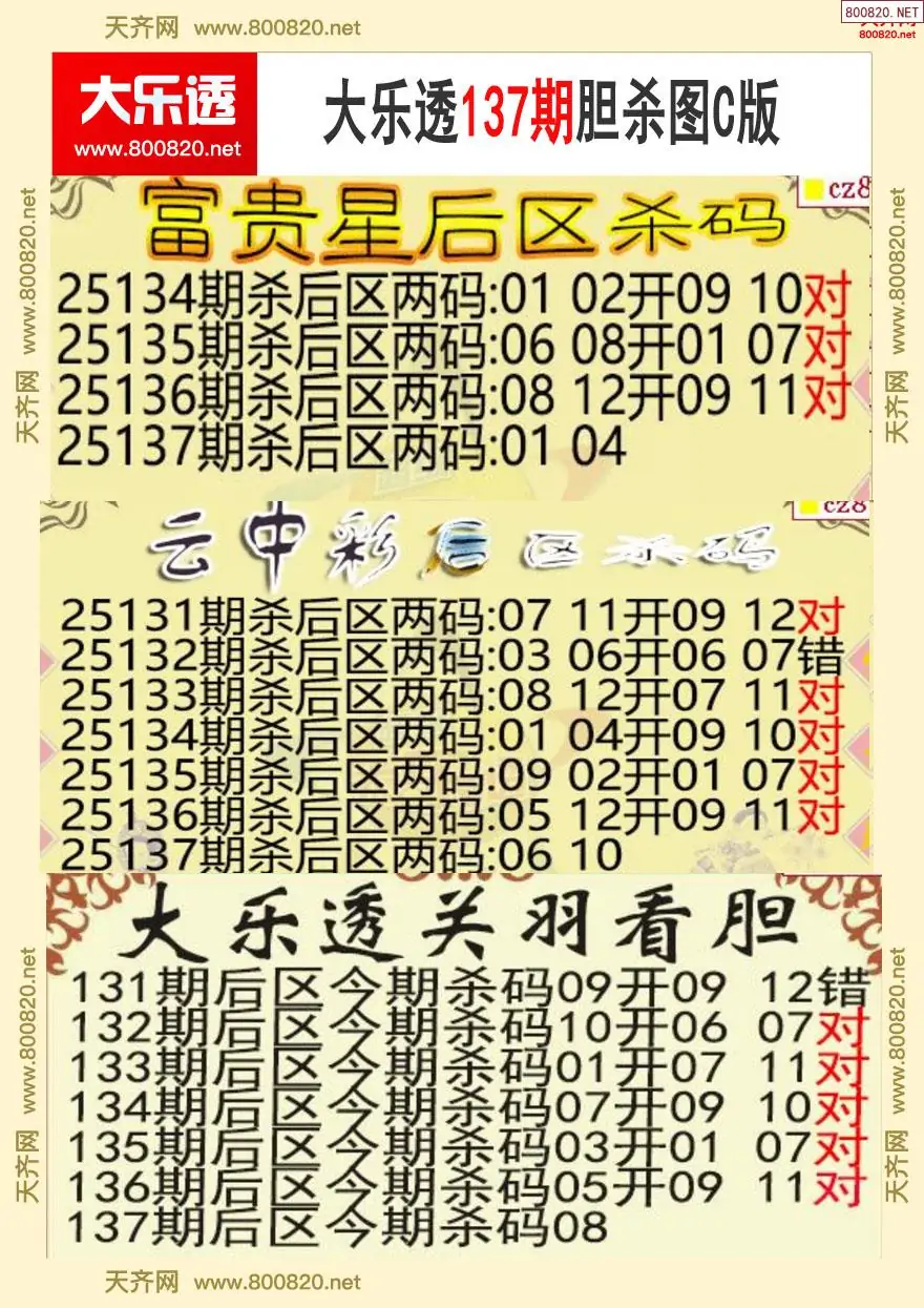 大乐透胆杀图C版