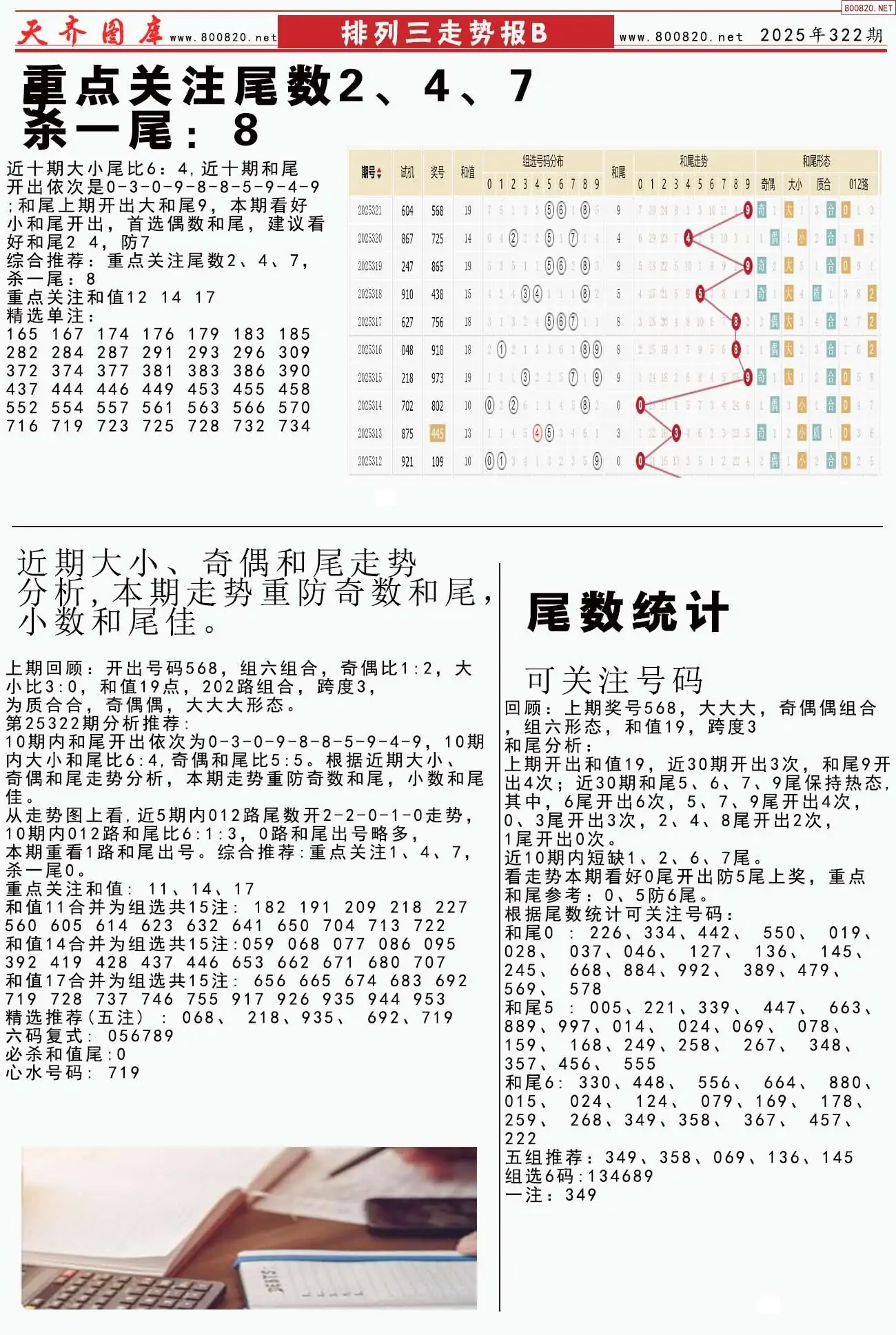 体彩排列三走势报B