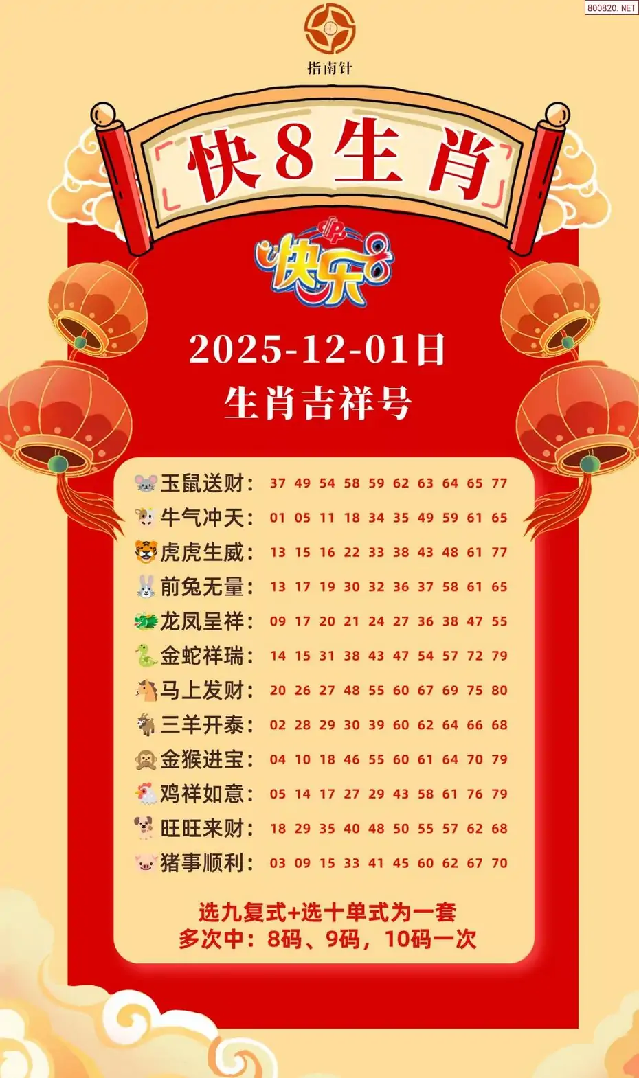 快乐8生肖幸运码