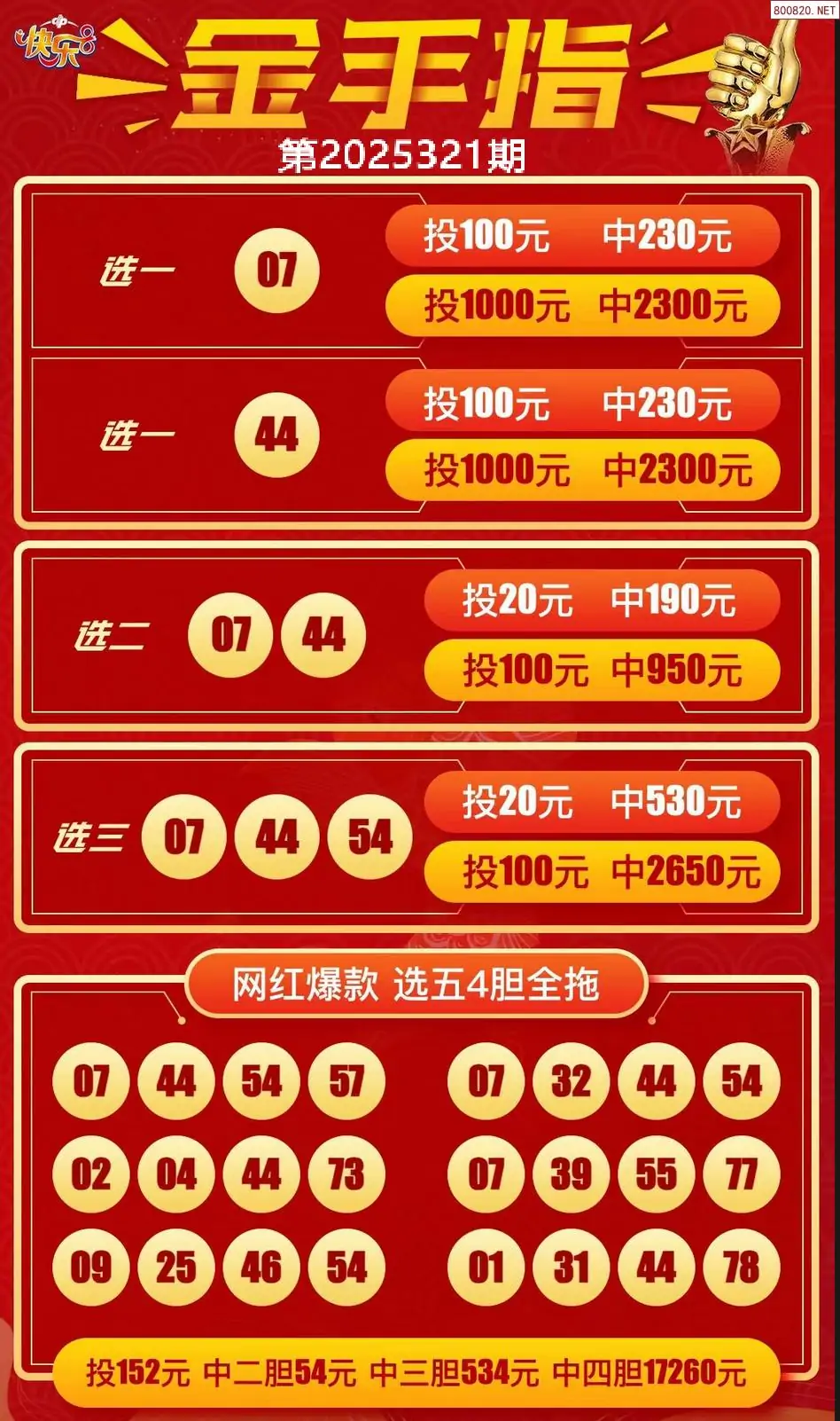 金手指选五四胆