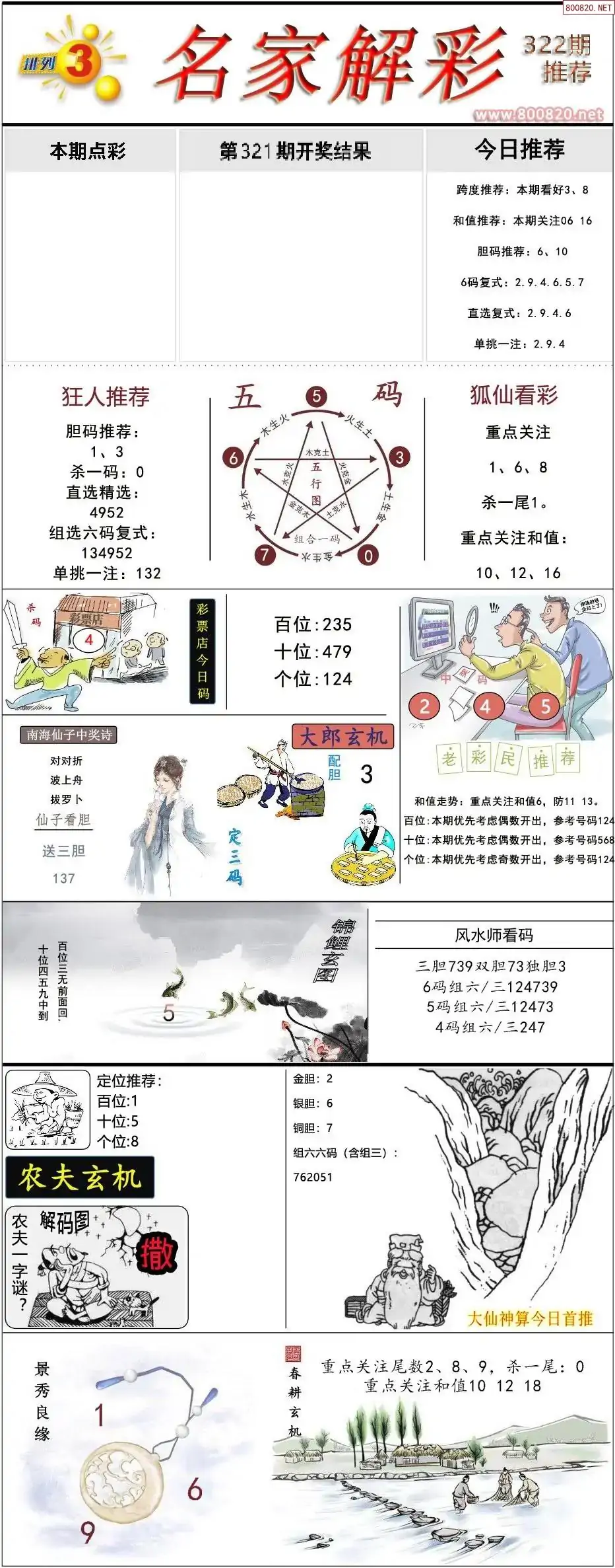 排列三名家解彩