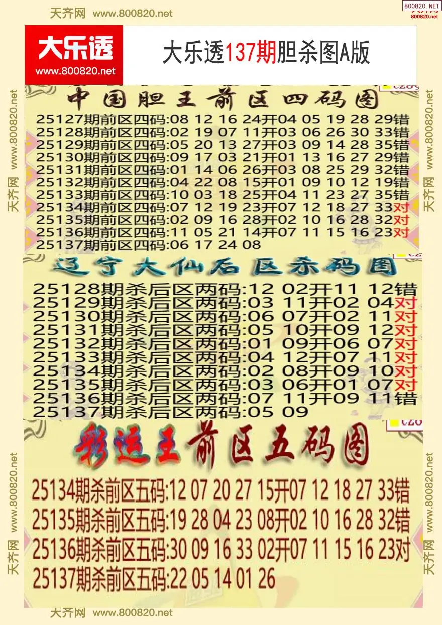 大乐透胆杀图A版