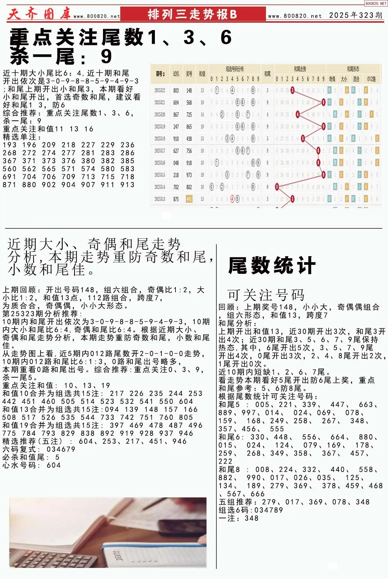 体彩排列三走势报B