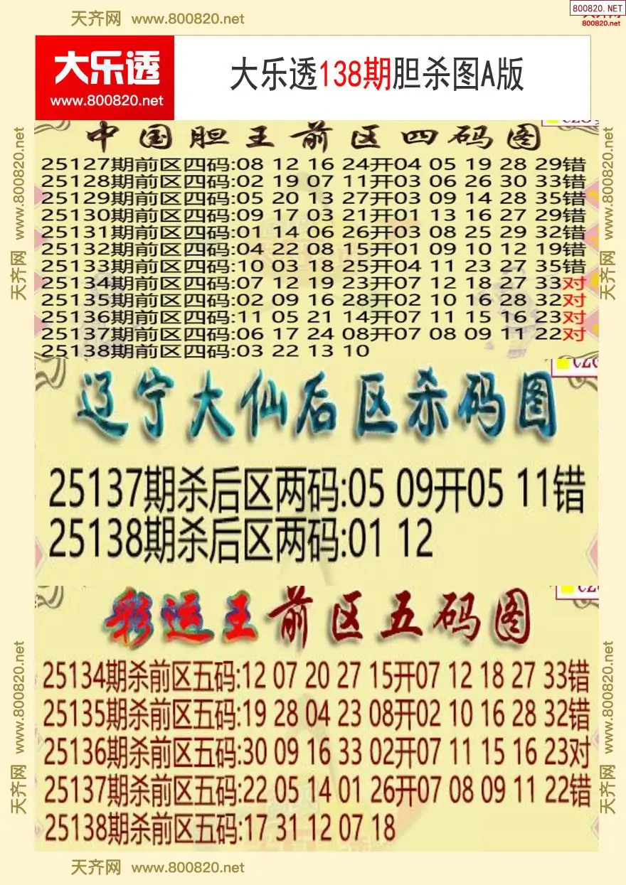 大乐透胆杀图A版