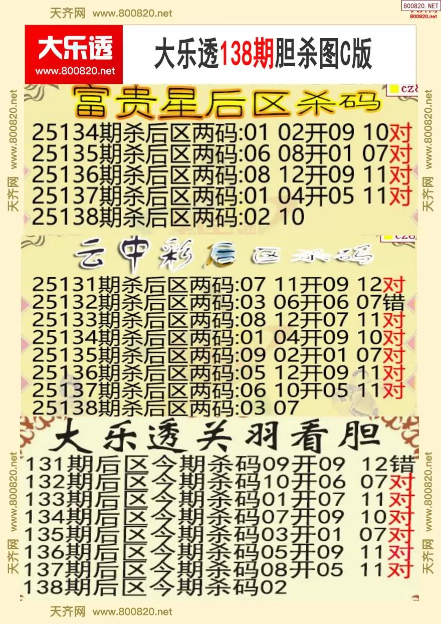 大乐透胆杀图C版