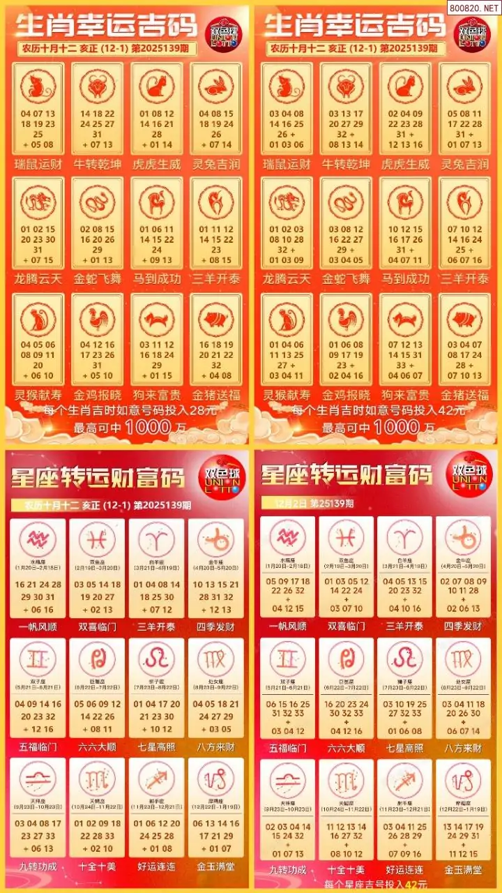 双色球生肖幸运码