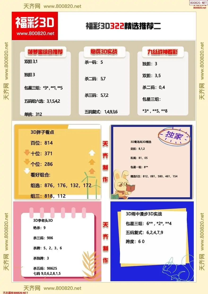 福彩3d精选推荐二