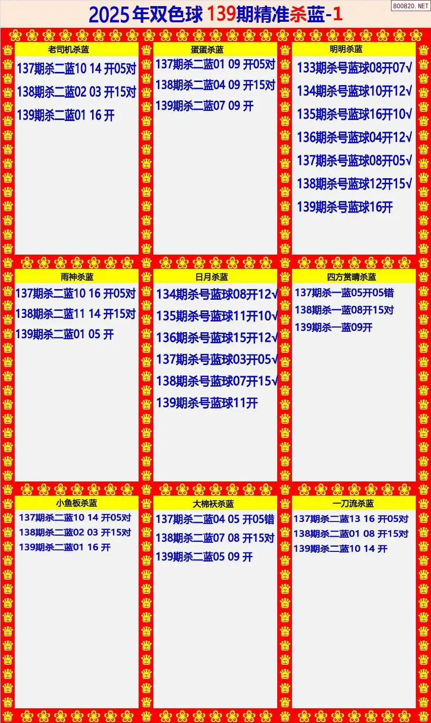 双色球精准杀蓝1版