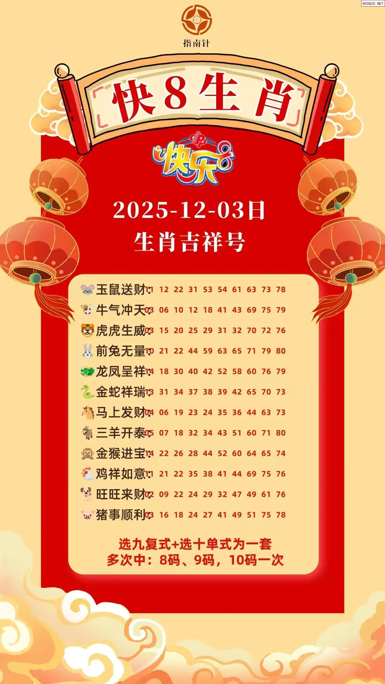 快乐8生肖幸运码