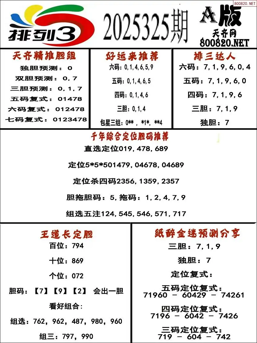 排三专家推荐A版