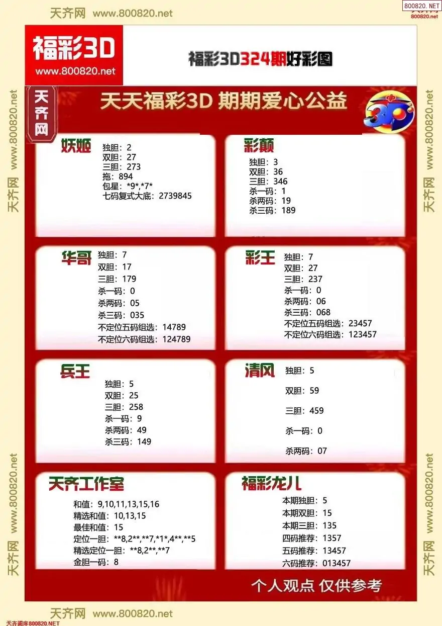 福彩3D好彩图