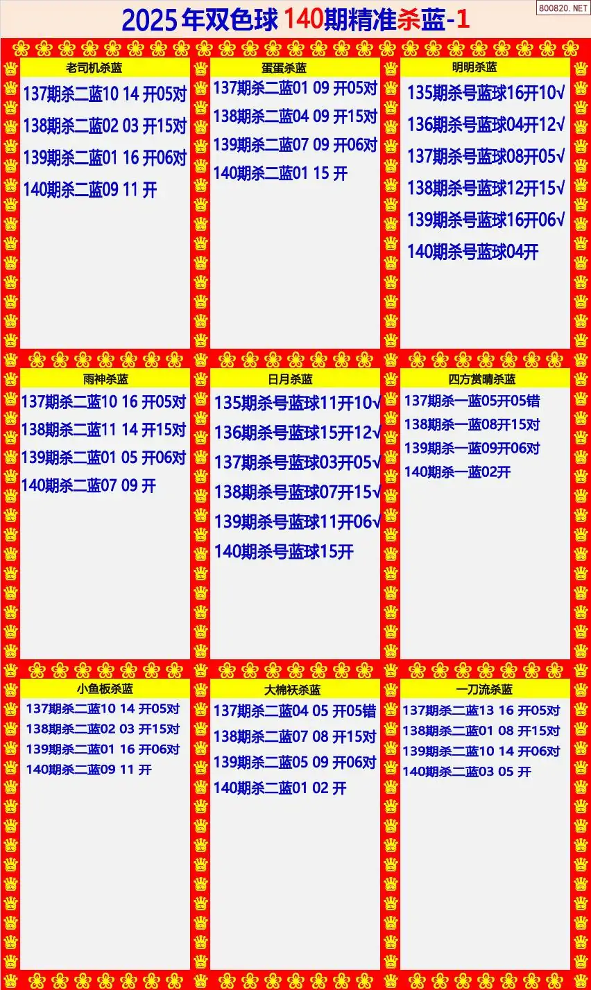 双色球精准杀蓝1版