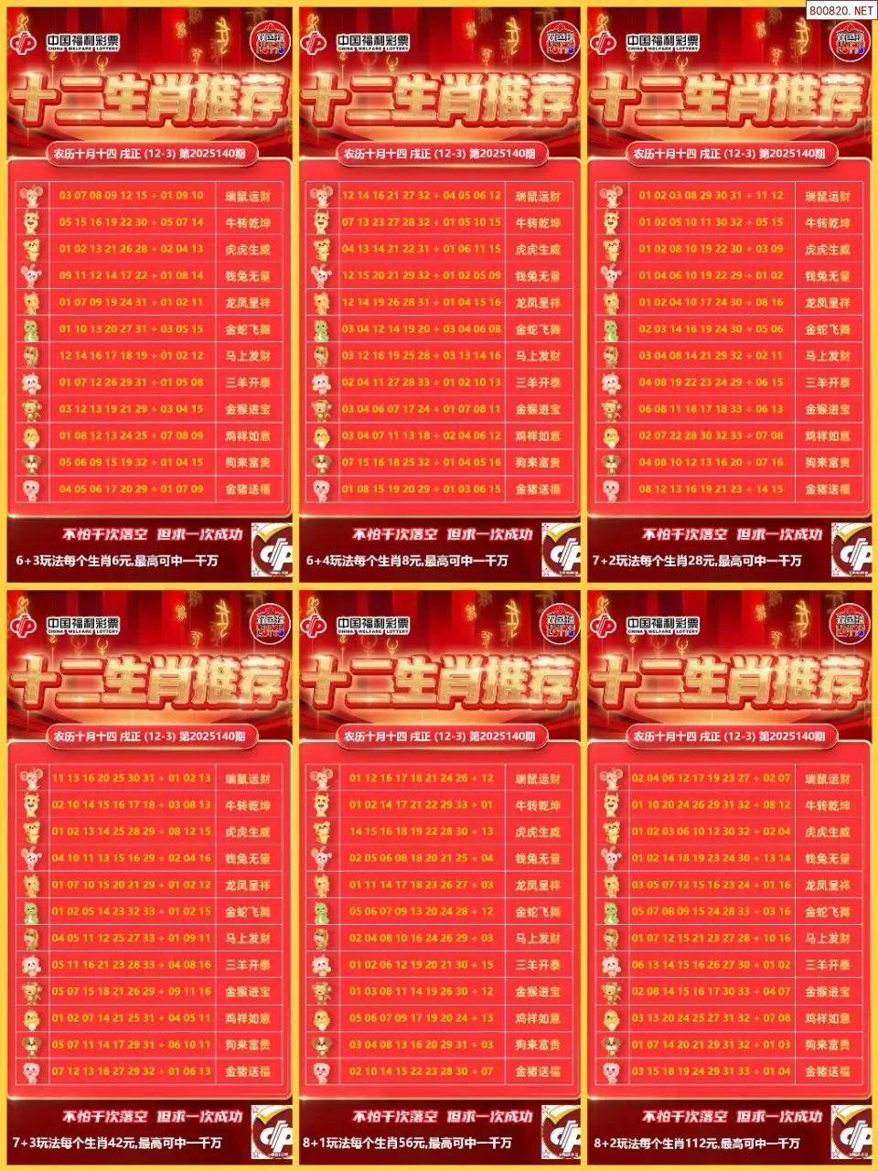 十二生肖推荐图