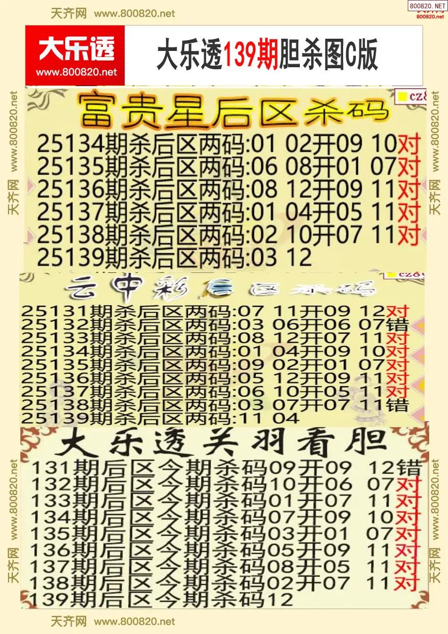 大乐透胆杀图C版