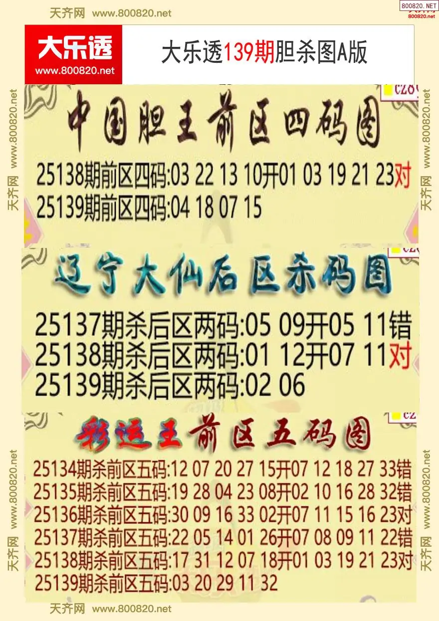 大乐透胆杀图A版