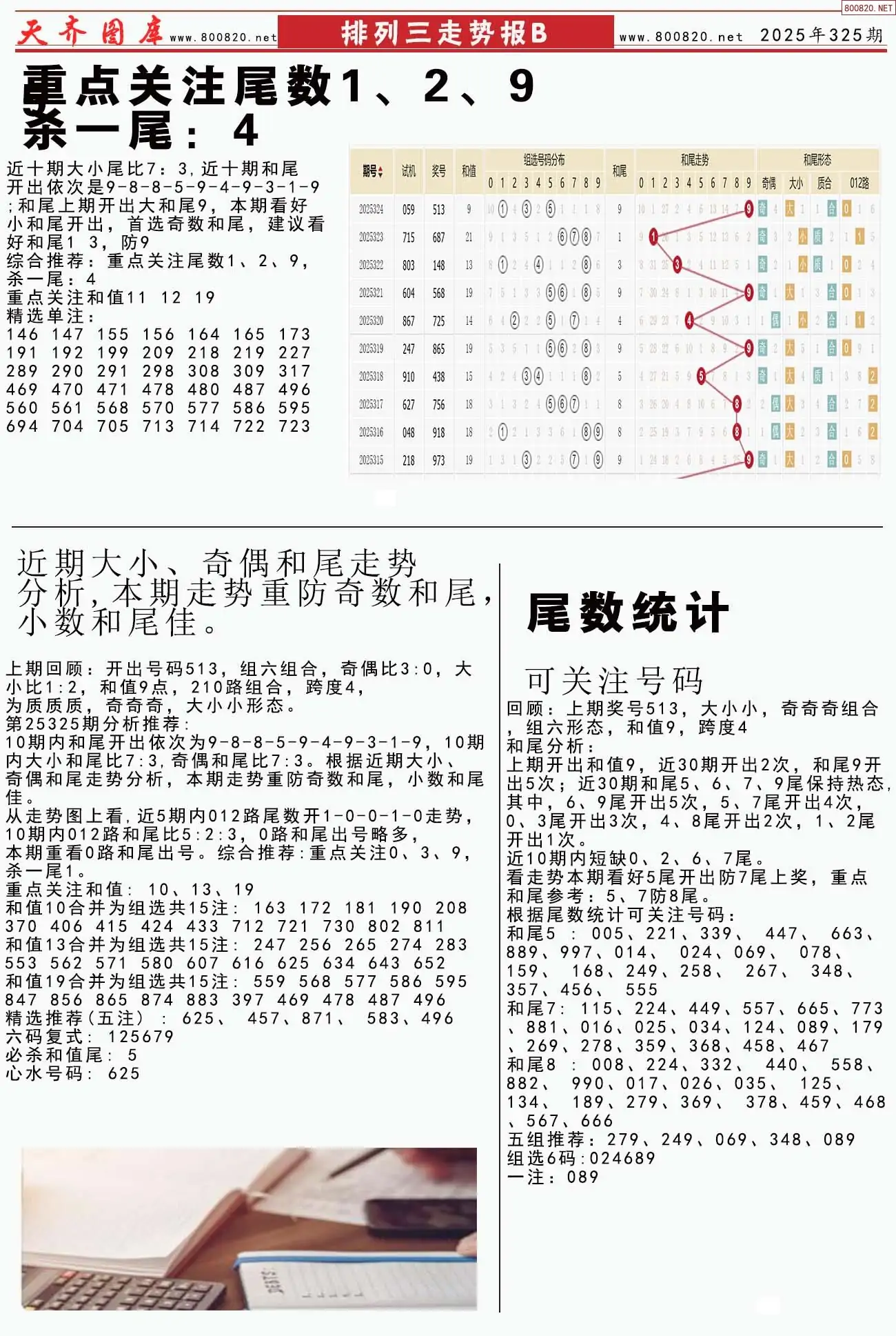 体彩排列三走势报B