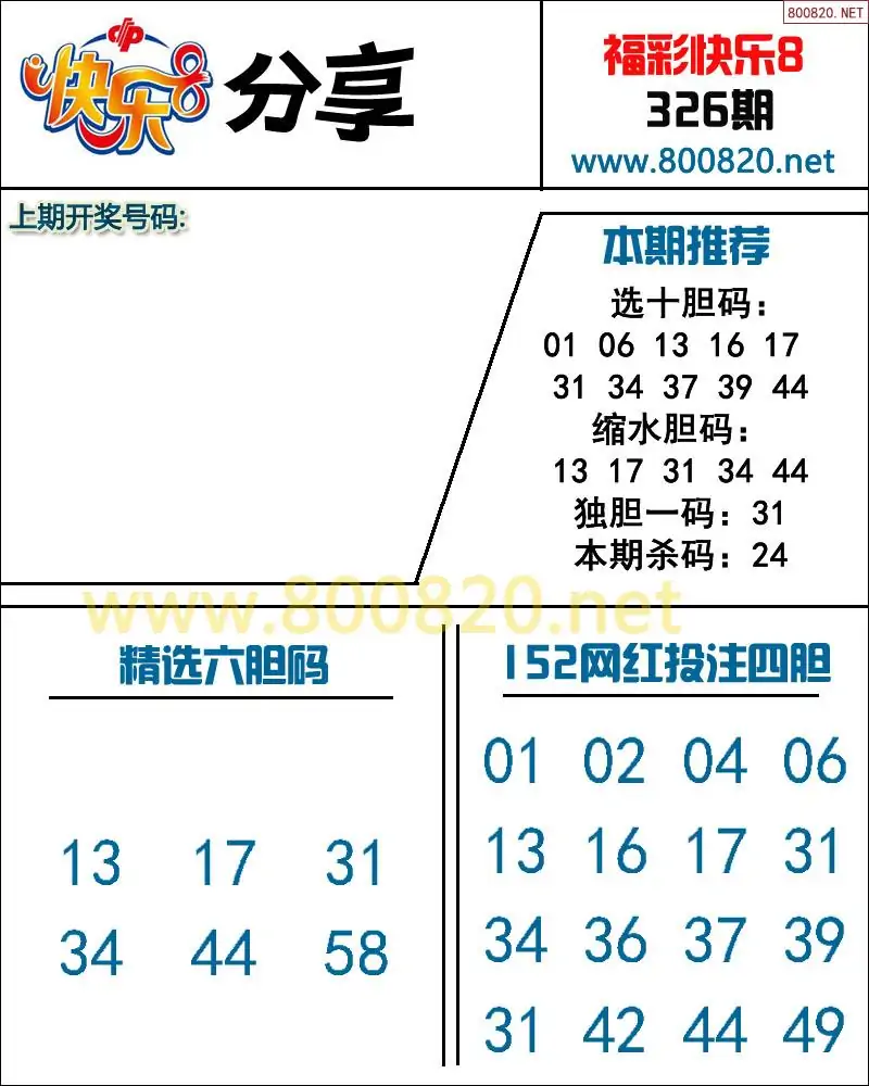 快乐8预测图