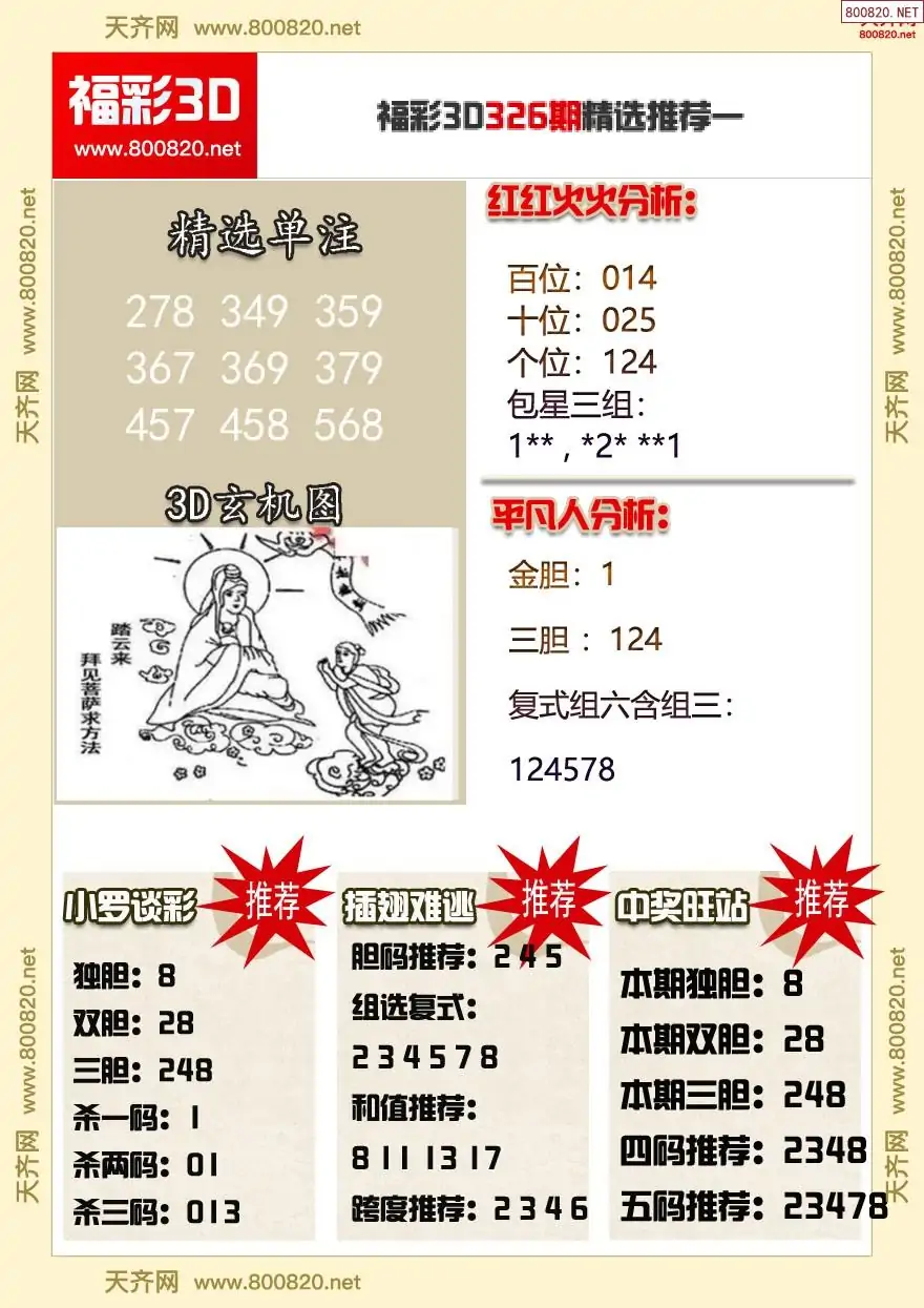 福彩3d精选推荐一