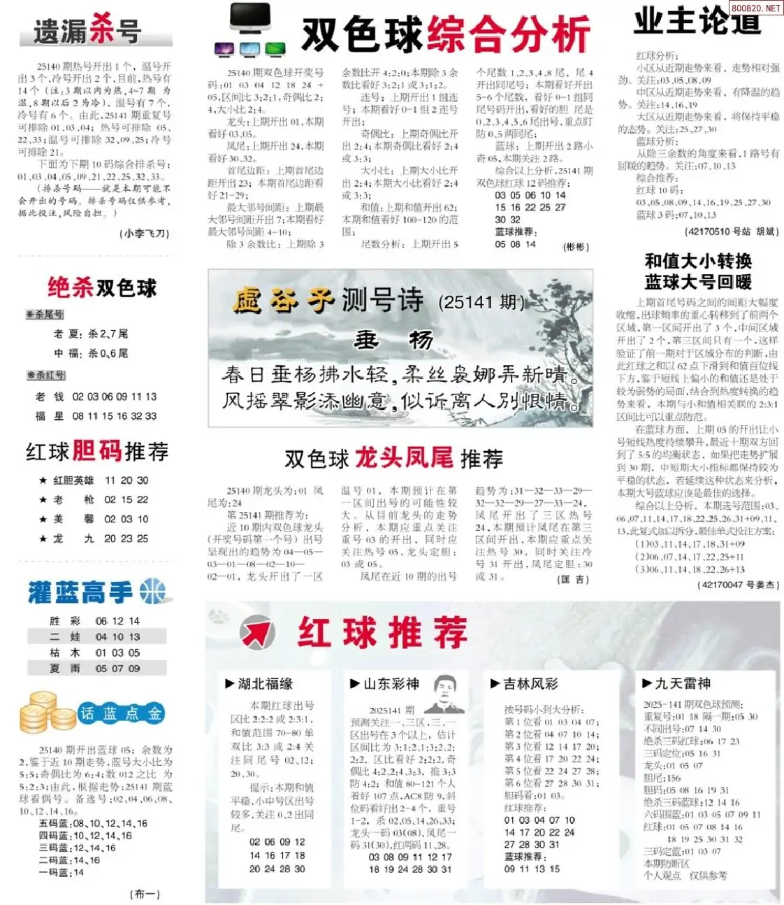 双色球综合分析报