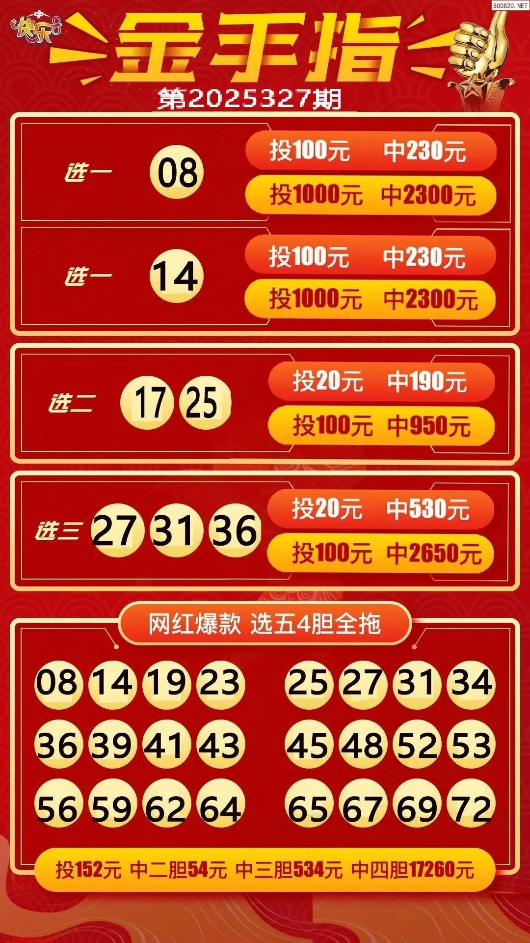 金手指选五四胆