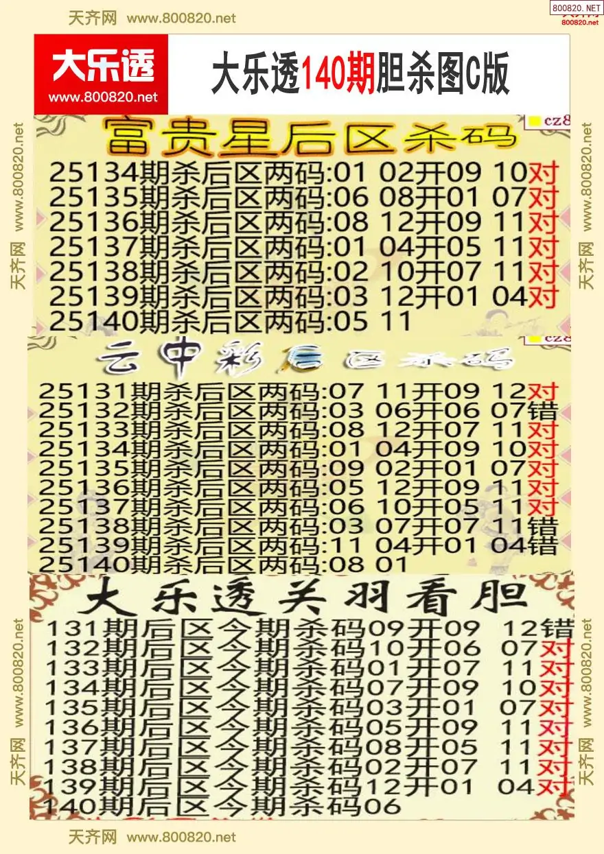 大乐透胆杀图C版