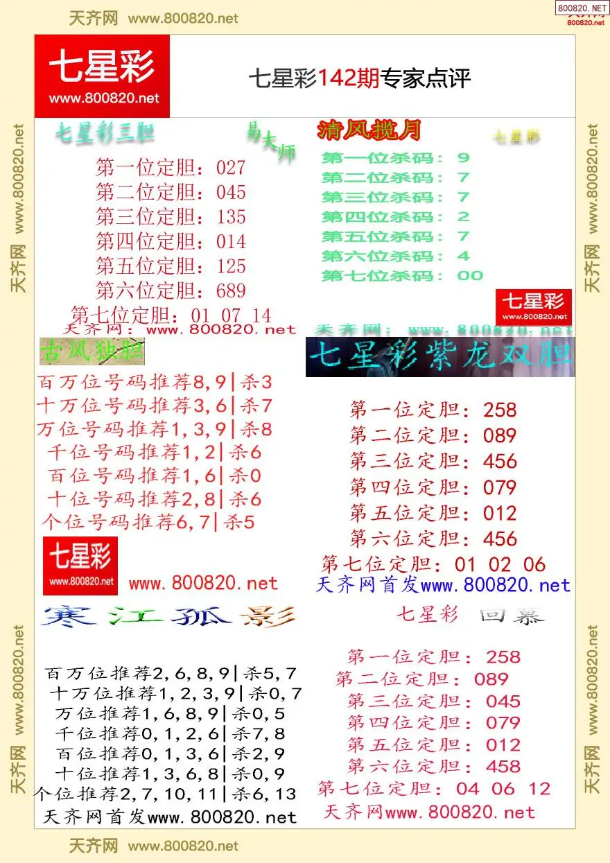 七星彩专家点评