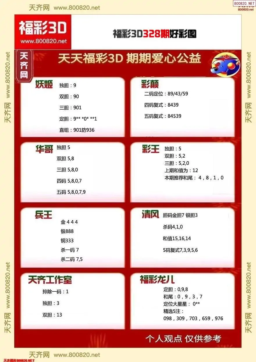 福彩3D好彩图