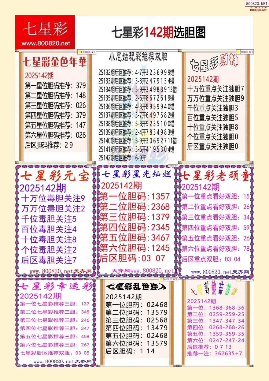 七星彩选胆图