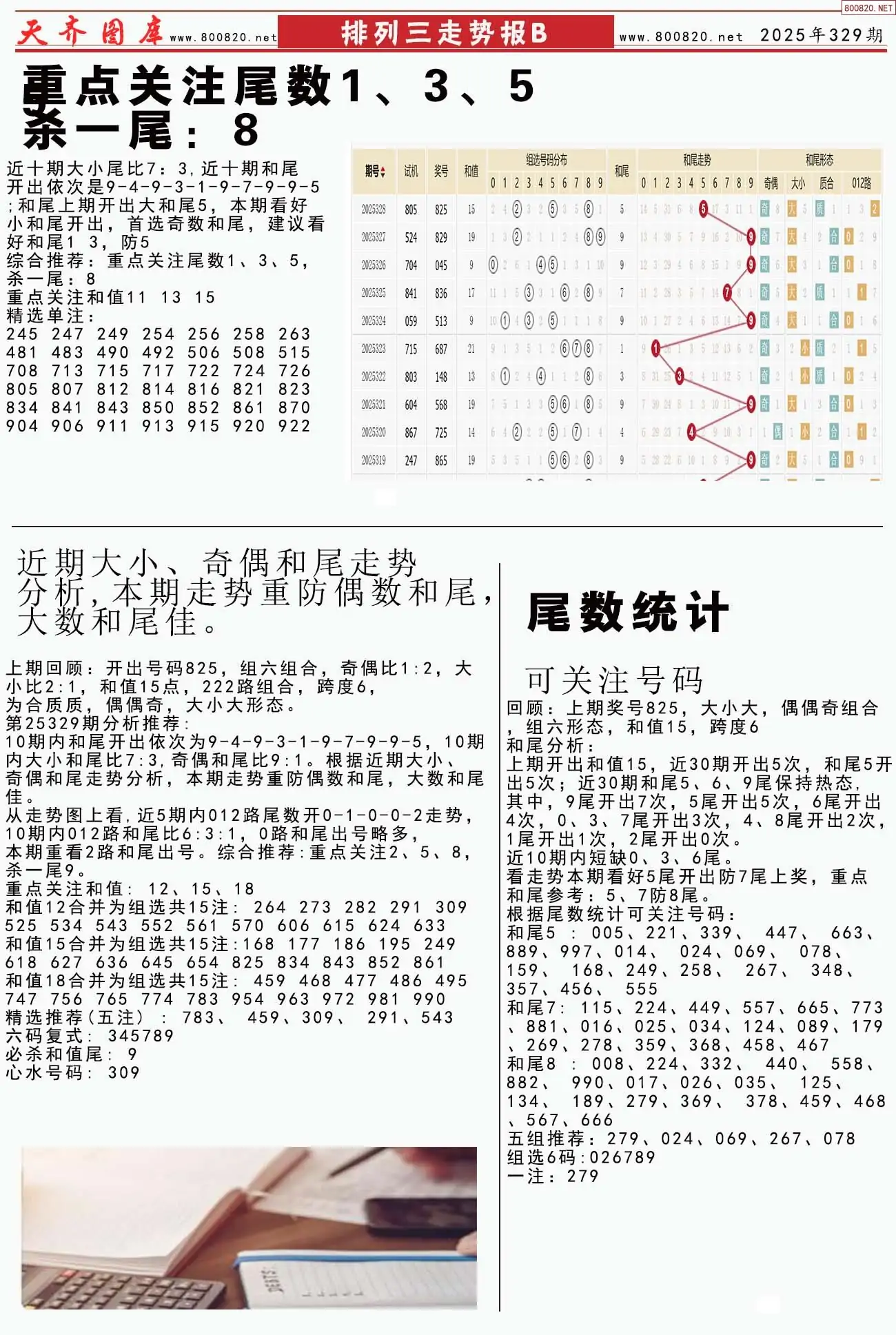 体彩排列三走势报B