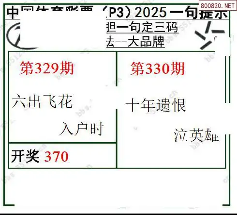 乾坤一句定三码
