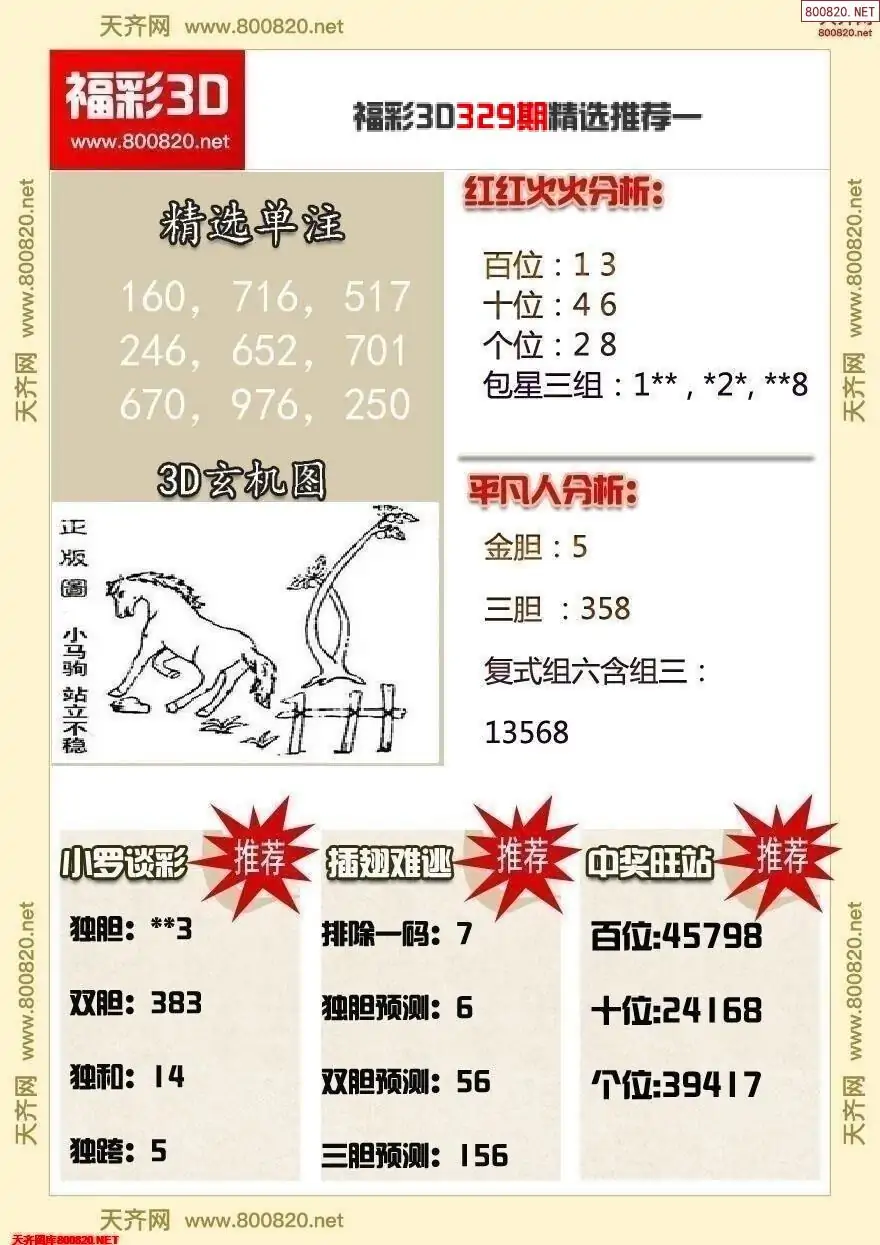 福彩3d精选推荐一