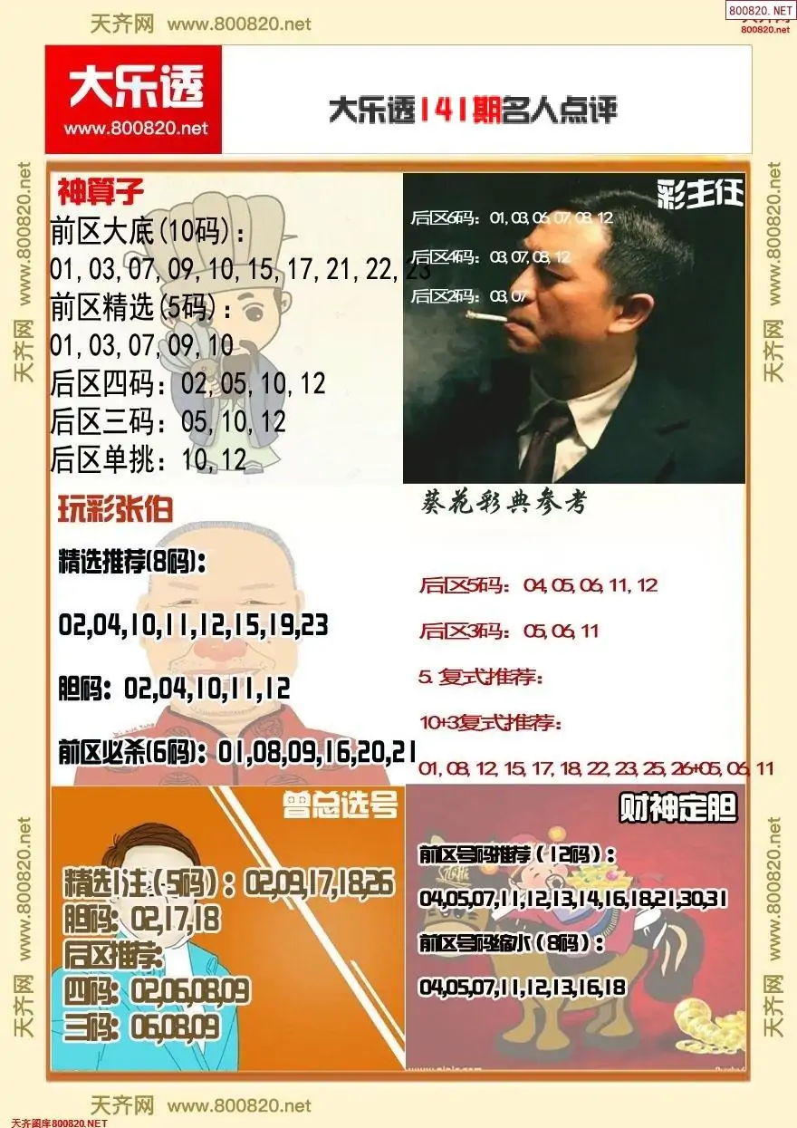 大乐透名人点评