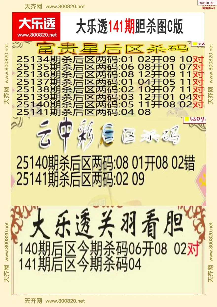 大乐透胆杀图C版