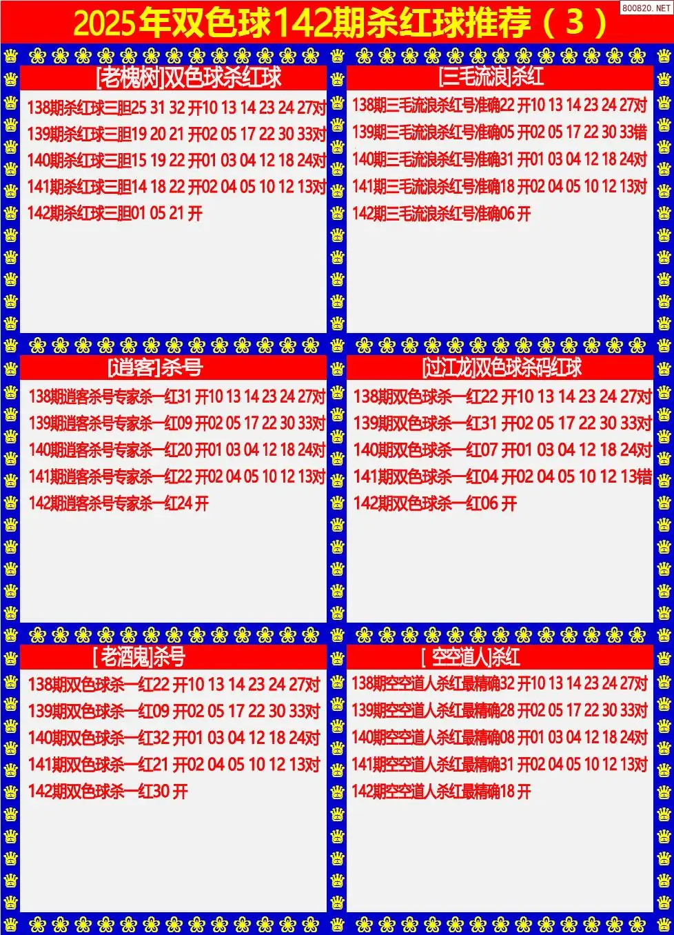 双色球杀红球3版