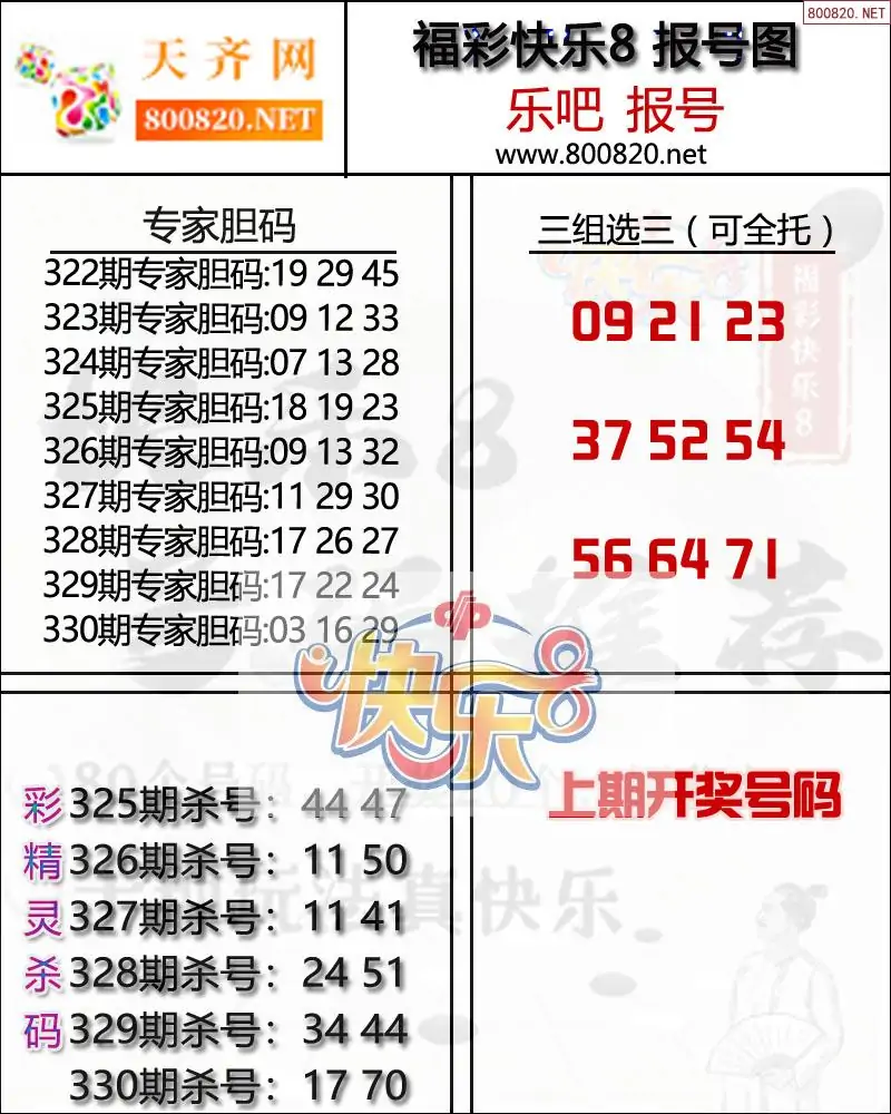 快乐8报号图