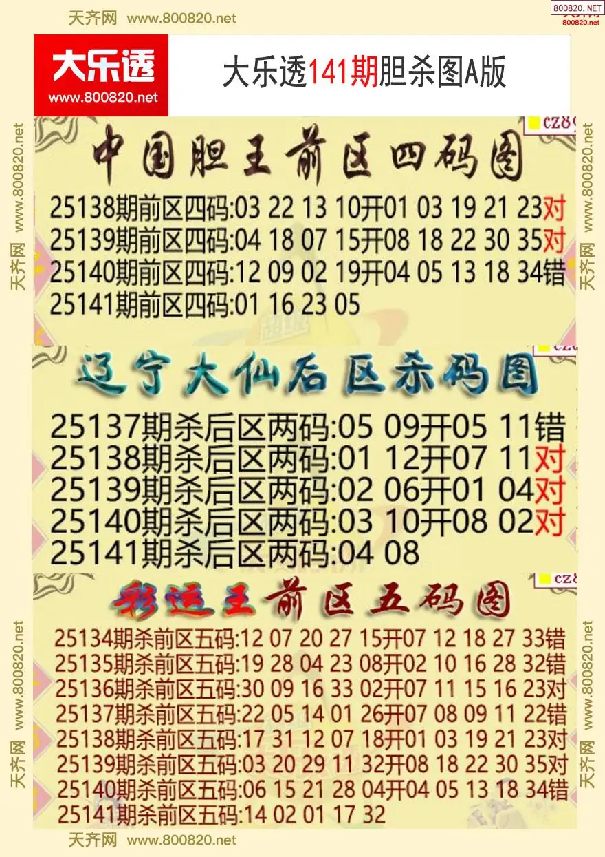 大乐透胆杀图A版