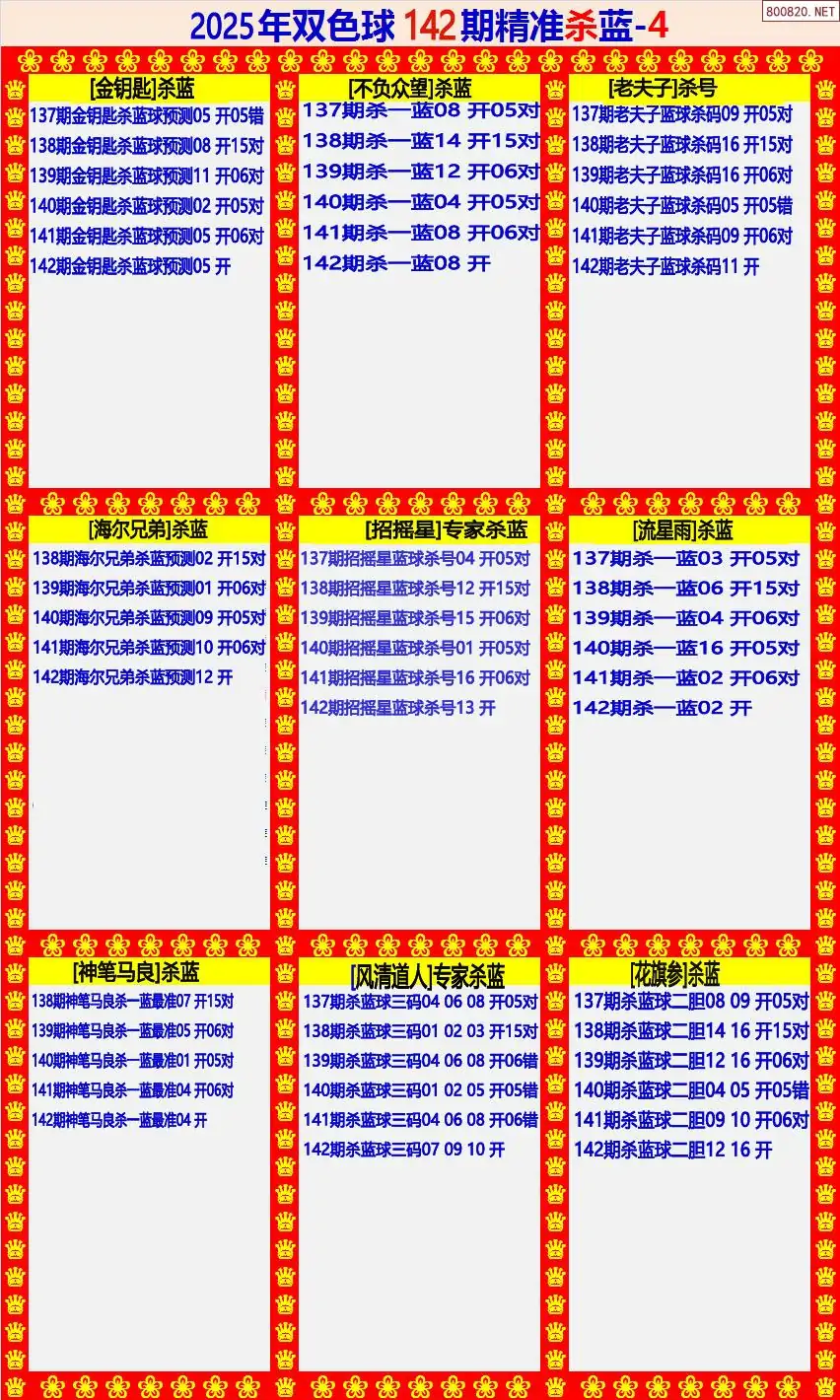 双色球精准杀蓝4版