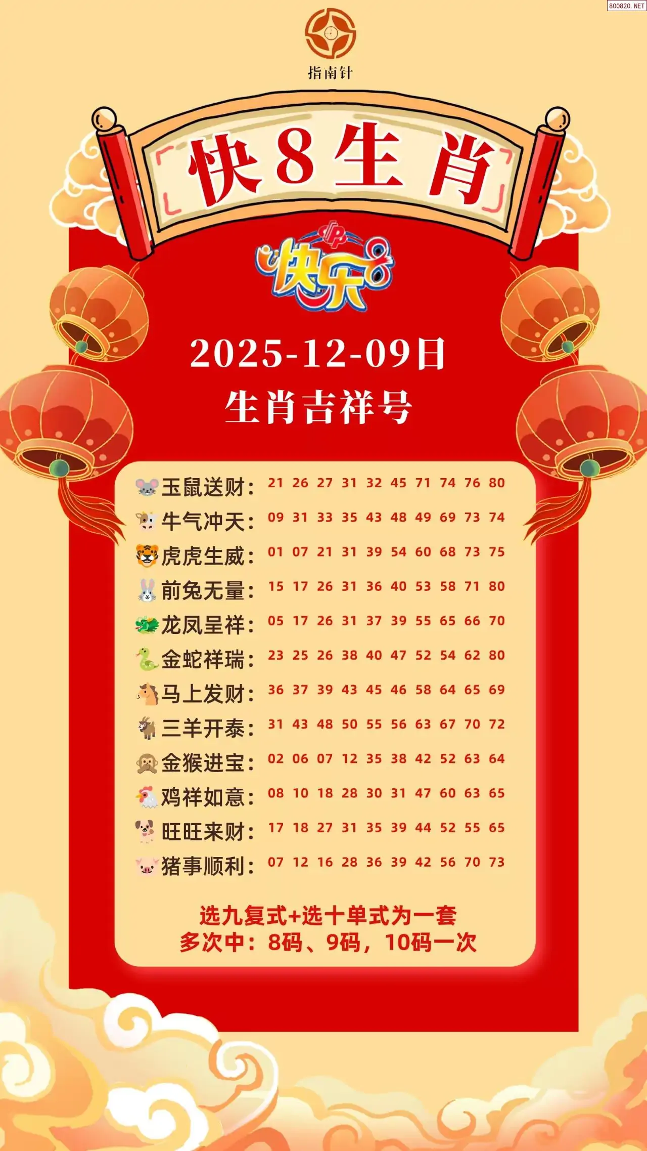 快乐8生肖幸运码