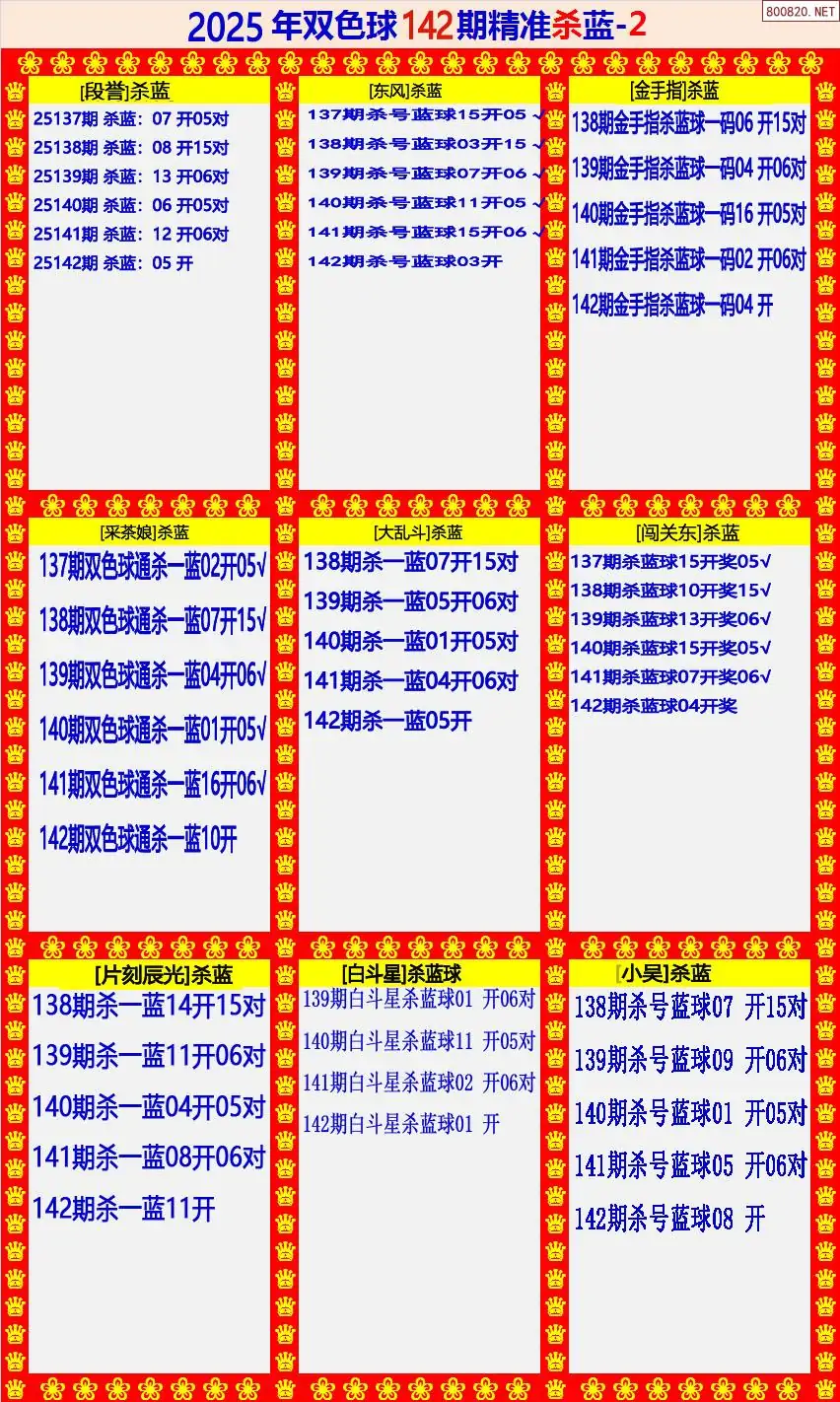 双色球精准杀蓝2版