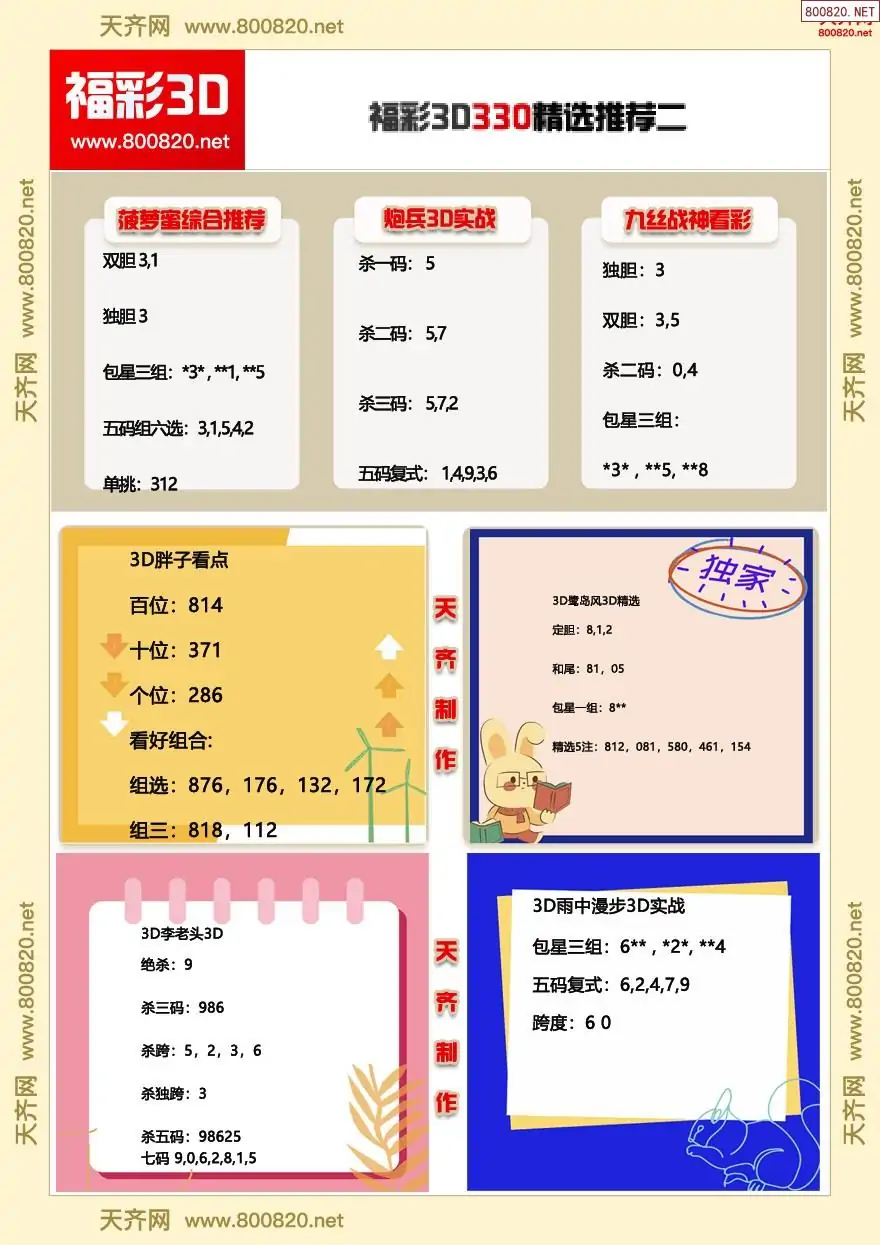 福彩3d精选推荐二