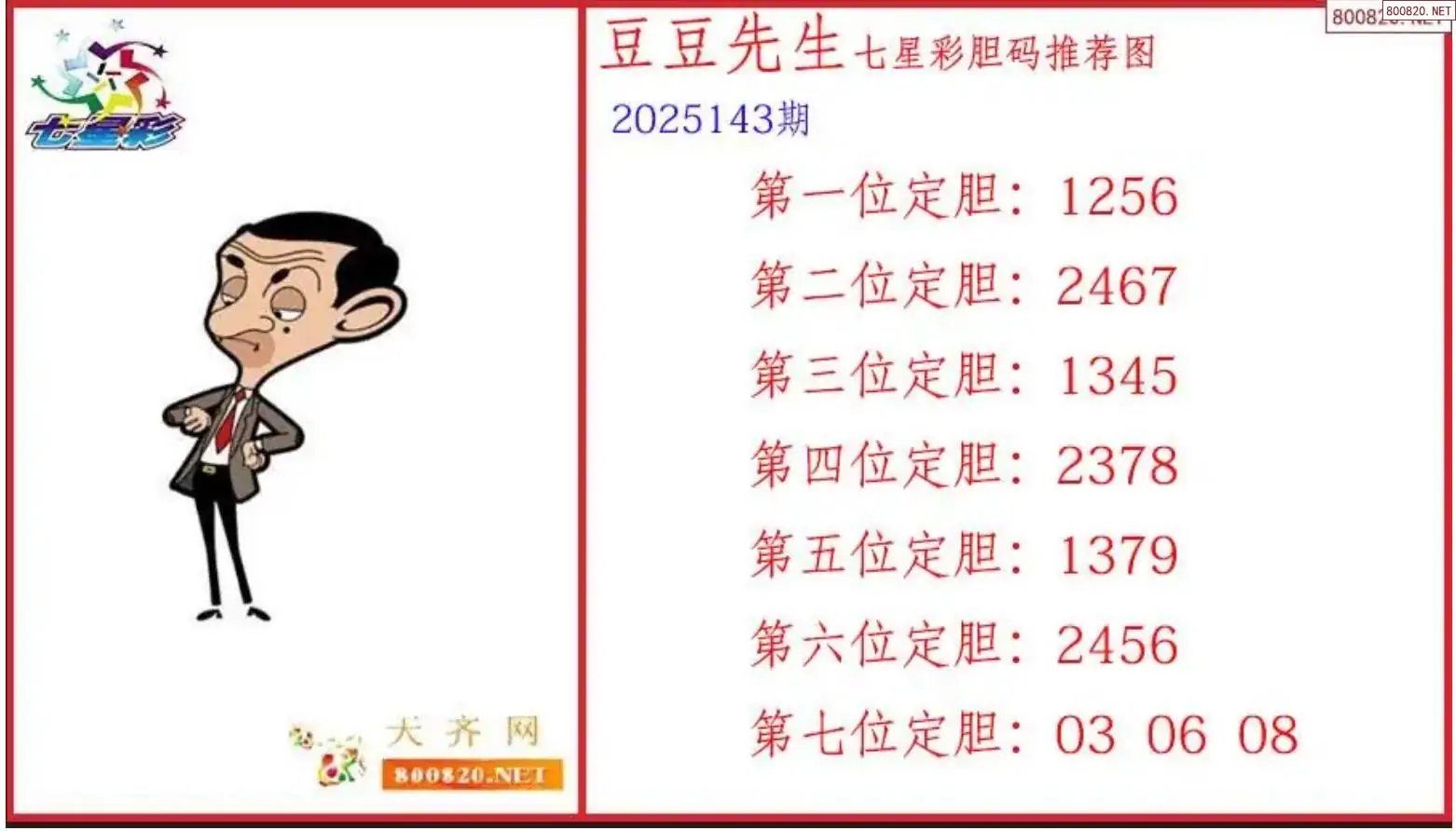 豆豆先生胆码图